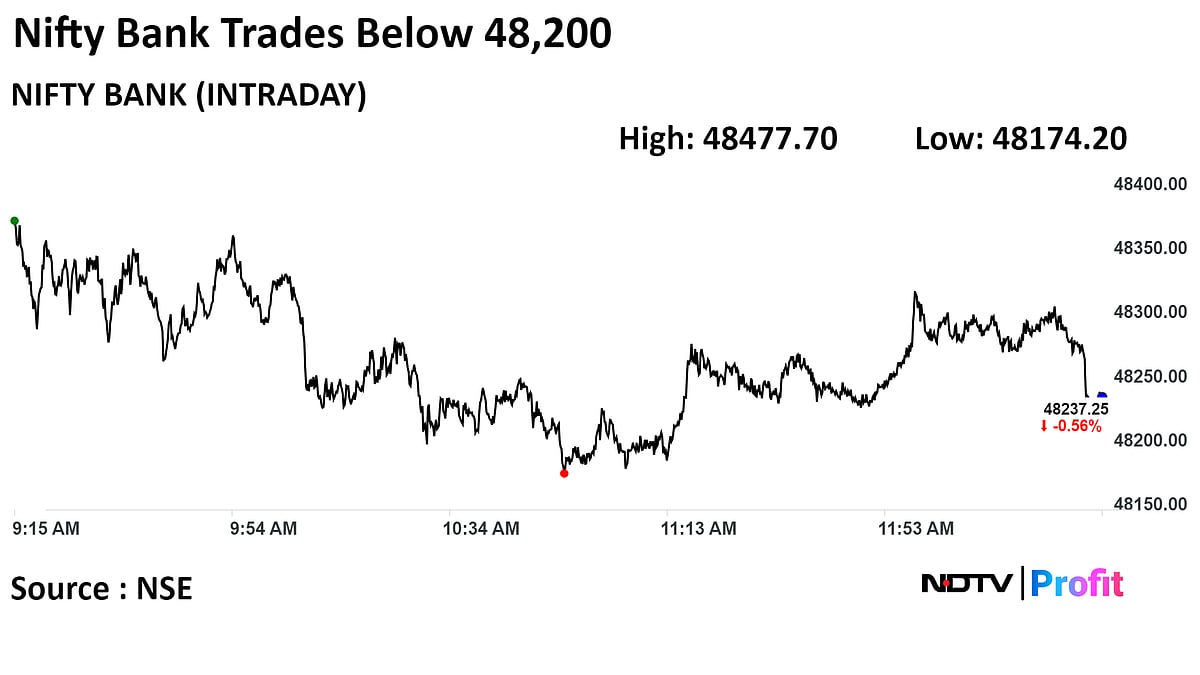 Sensex, Nifty Trade Low As Infosys, ICICI Bank, SBI Decline: Midday Market Update