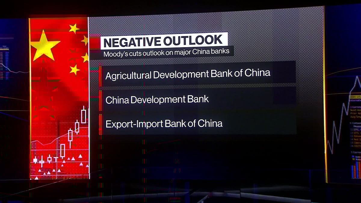 Just a day after Moody’s Investors Service unveiled a bearish stance on China’s sovereign bonds, the ratings company cut its outlook for eight Chinese banks to negative from stable. On Wednesday, Moody’s also cut its outlook on Hong Kong and Macau and placed 26 Chinese local government financing vehicles on review for downgrade. James Mayger reports on Bloomberg Television.Source: Bloomberg