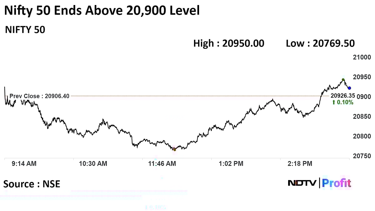 Stock Market Today: Sensex, Nifty End Higher Ahead Of Fed Decision; FPIs Remain Net Buyers