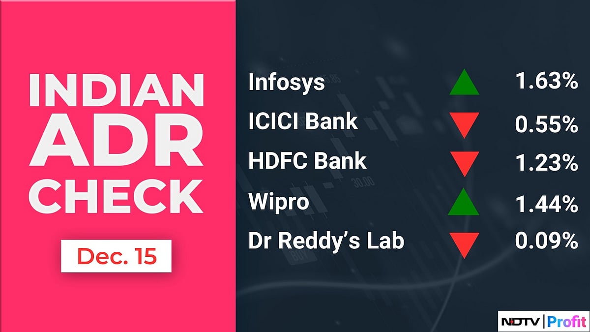 Stock Market Today: All You Need To Know Going Into Trade On Dec. 18