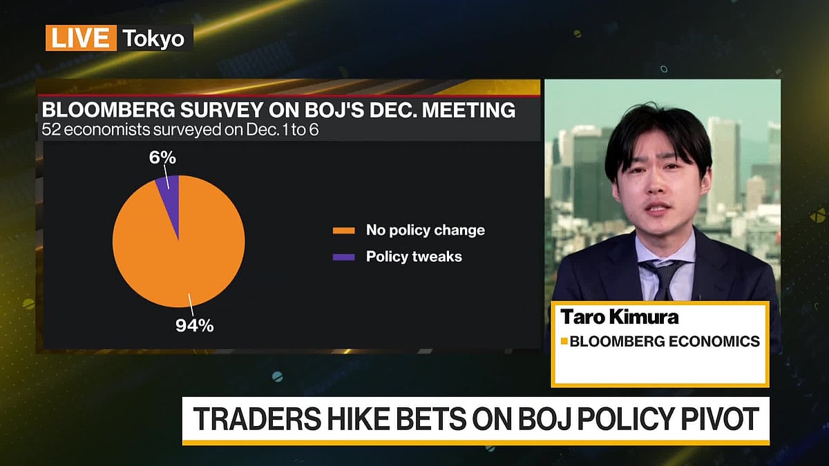 WATCH: The Bank of Japan’s leaders are indicating they could be preparing a shift in policy. Bloomberg Economics’ Taro Kimura shares his views.Source: Bloomberg