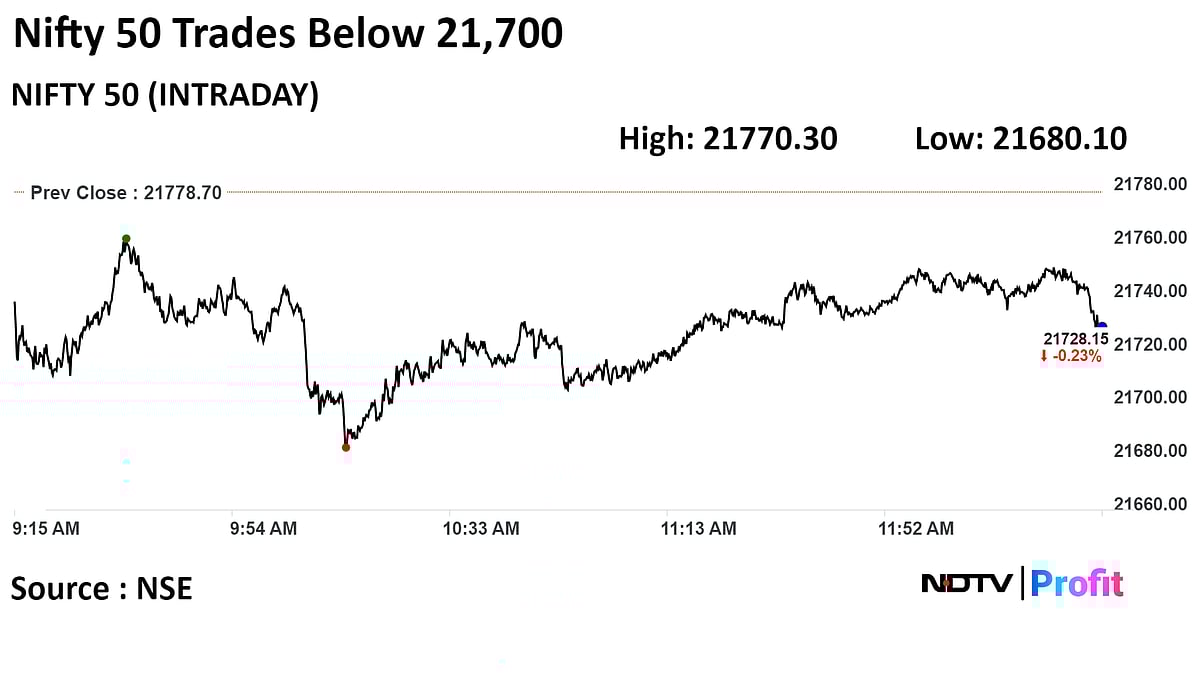 Sensex, Nifty Trade Low As Infosys, ICICI Bank, SBI Decline: Midday Market Update