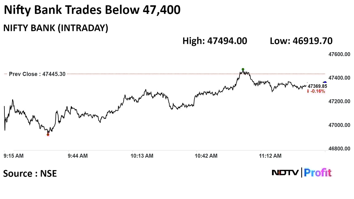 Sensex, Nifty Flat As HDFC Bank, RIL Help Recover Loss: Midday Market Update