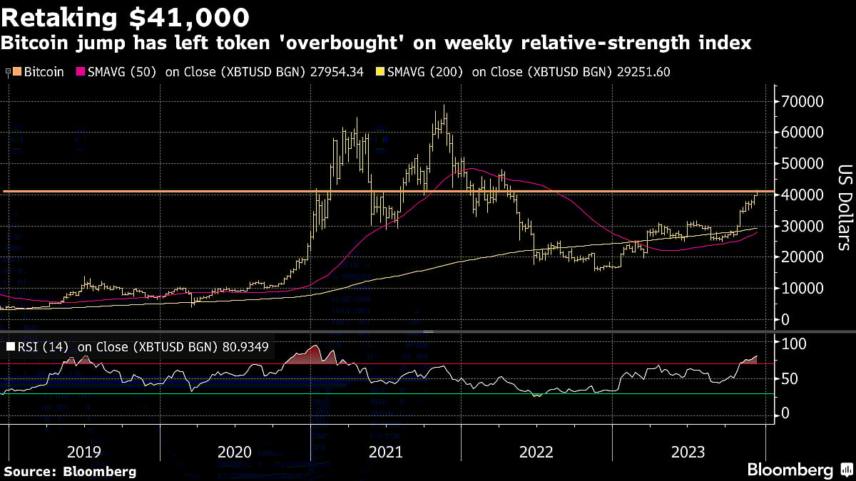 Bloomberg