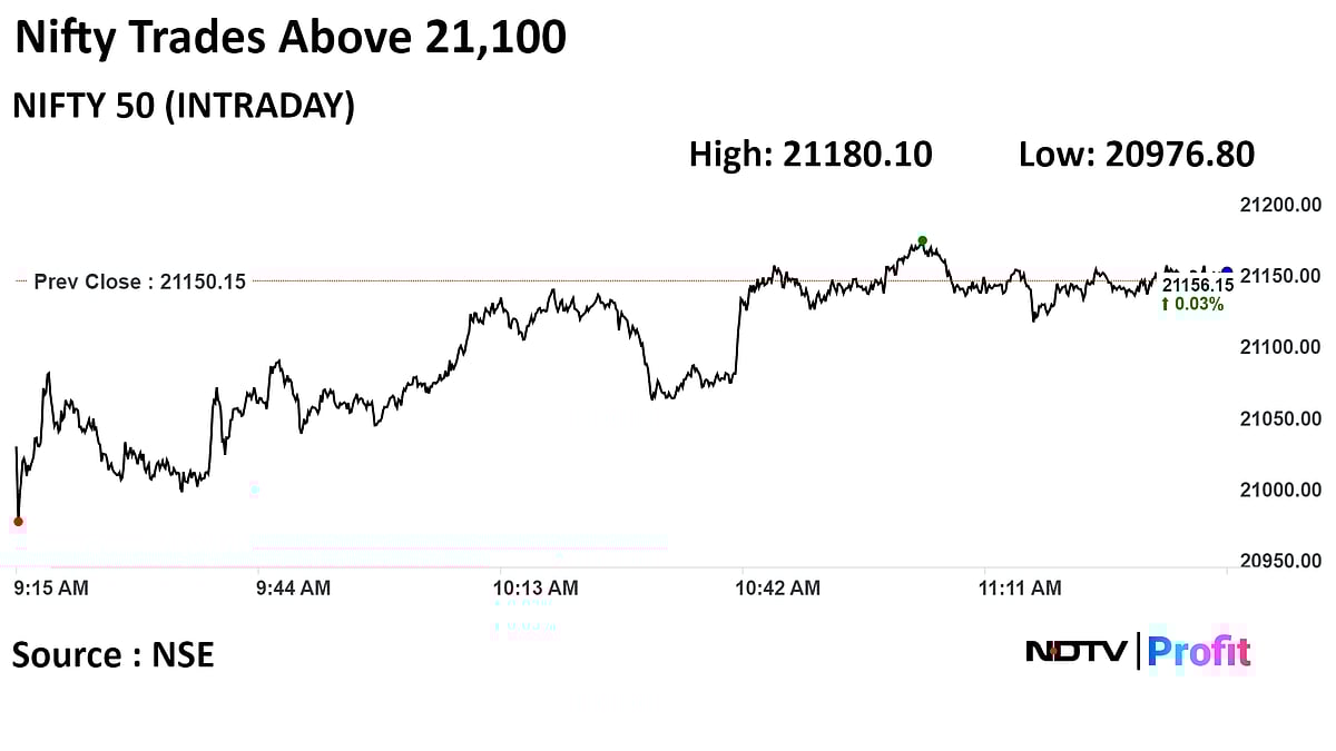 Sensex, Nifty Flat As HDFC Bank, RIL Help Recover Loss: Midday Market Update