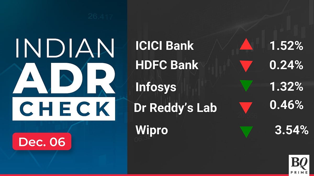 Stock Market Today: All You Need To Know Going Into Trade On Dec. 7