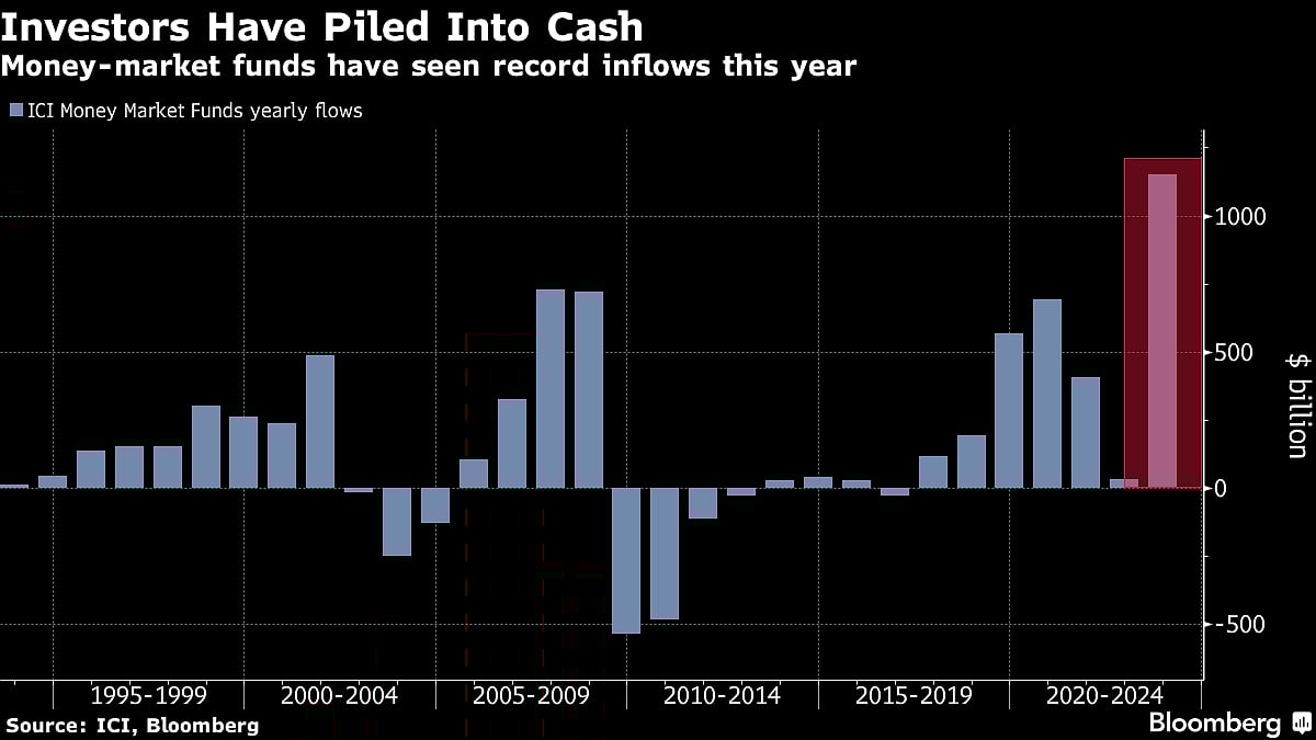 Goldman Strategists Lift S&P 500 Forecast A Month After Setting It