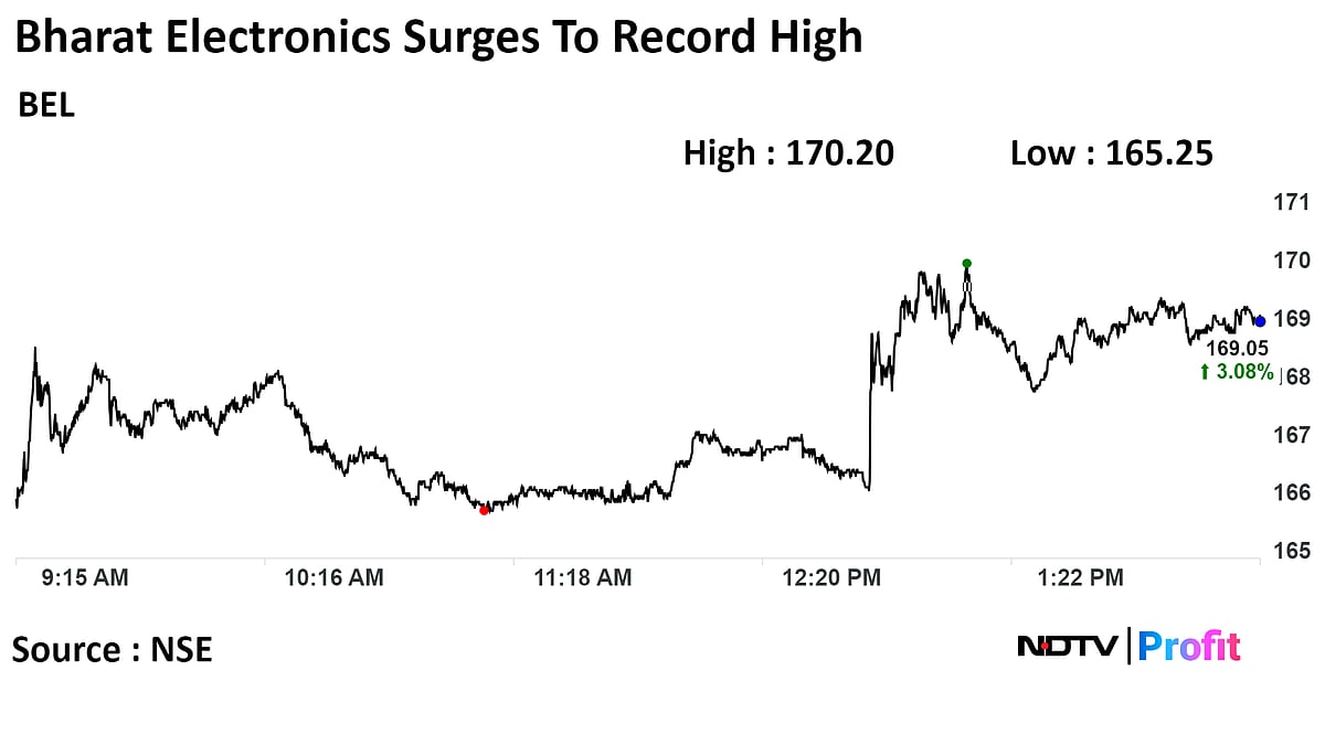 Bharat Electronics Bags Rs 5,336-Crore Defence Contract, Stock Hits Record