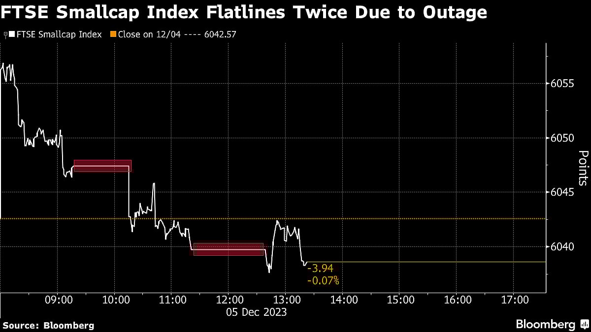 London Stock Exchange Owner Suffers Third Outage In Three Months