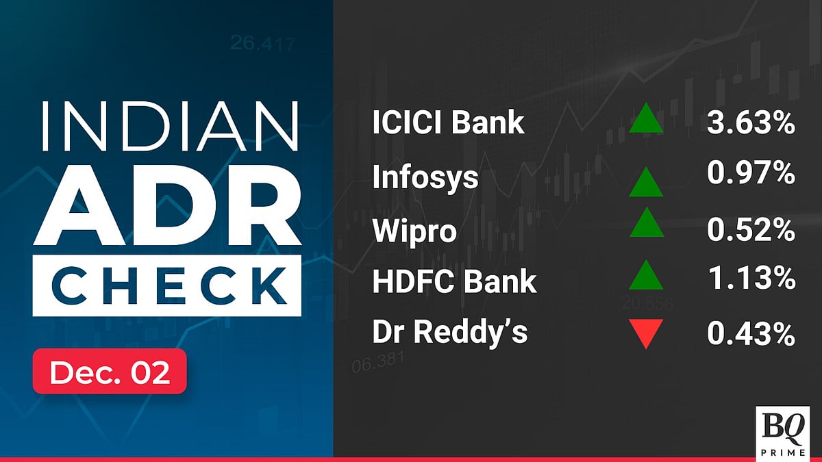 Stock Market Today: All You Need To Know Going Into Trade On Dec. 4