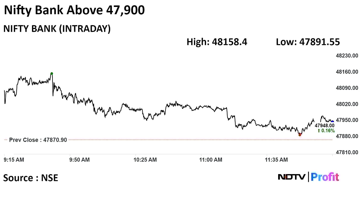 Sensex, Nifty Off Highs As ICICI Bank, HCL Tech, Axis Bank Drag: Midday Market Update