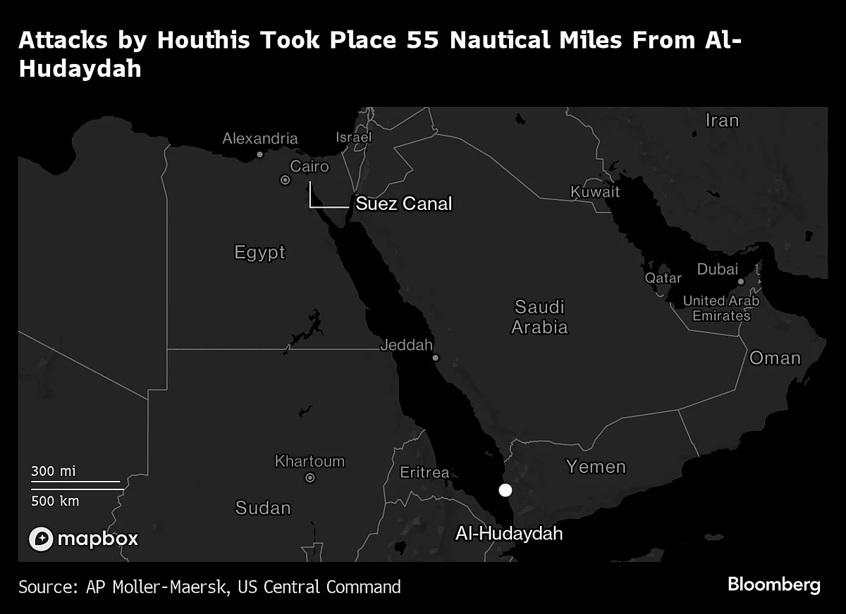 Maersk Halts Red Sea Shipping As U.S. Navy Sinks Houthi Boats