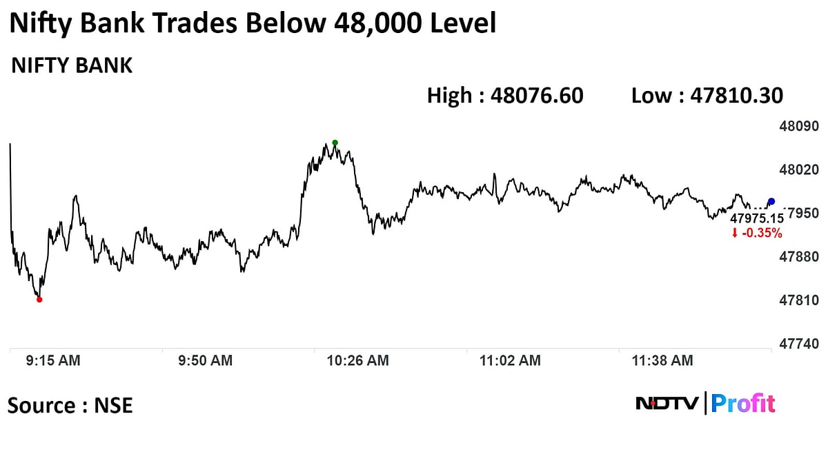 Sensex, Nifty Flat As ICICI Bank, ITC Drag: Midday Market Update