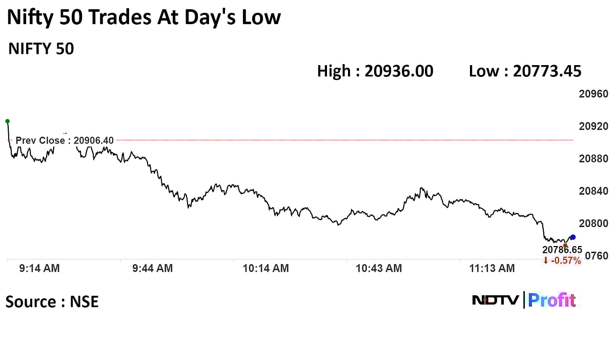 Sensex, Nifty Trade Near Day's Low As Infosys, TCS, ICICI Bank Drag: Midday Market Update