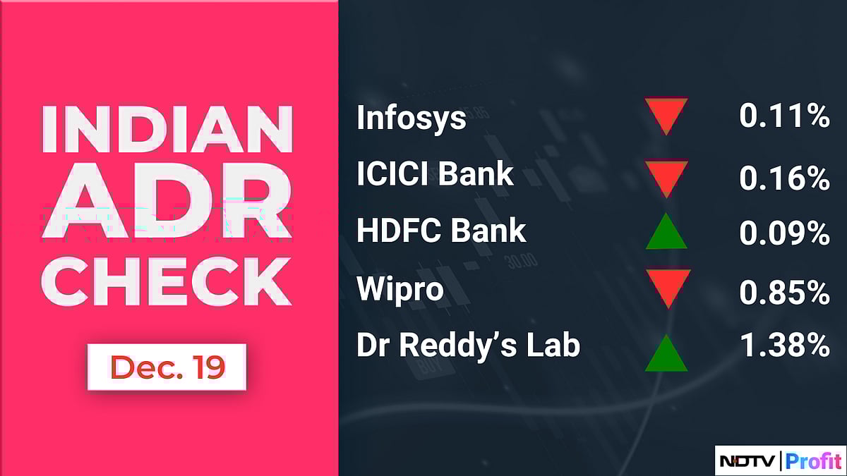 Stock Market Today: All You Need To Know Going Into Trade On Dec. 20