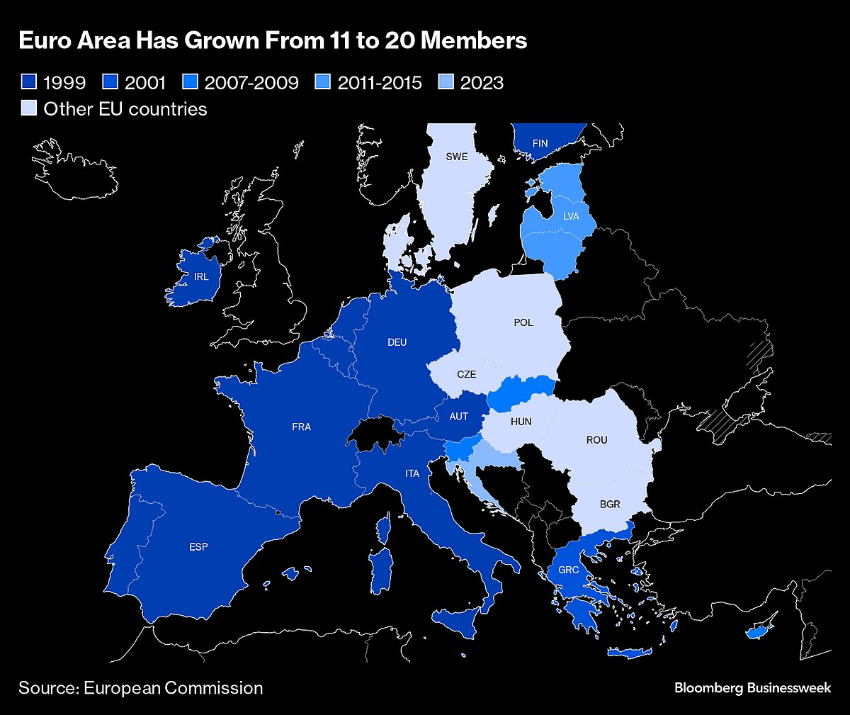 Lagarde Says Euro Gives Greater Sovereignty In A Turbulent World