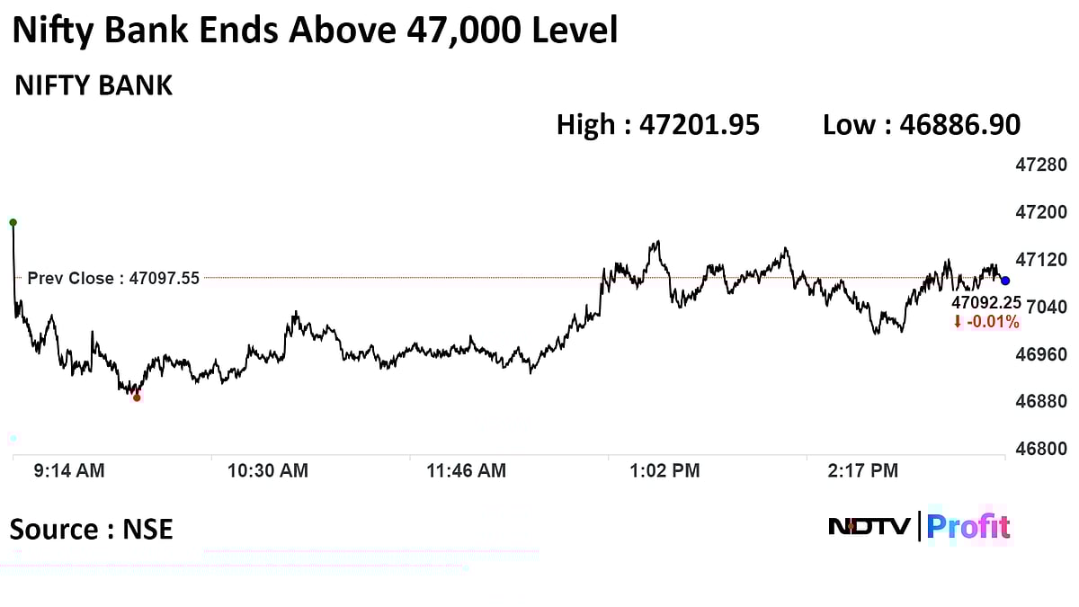 Stock Market Today: Sensex, Nifty End Higher Ahead Of Fed Decision; FPIs Remain Net Buyers