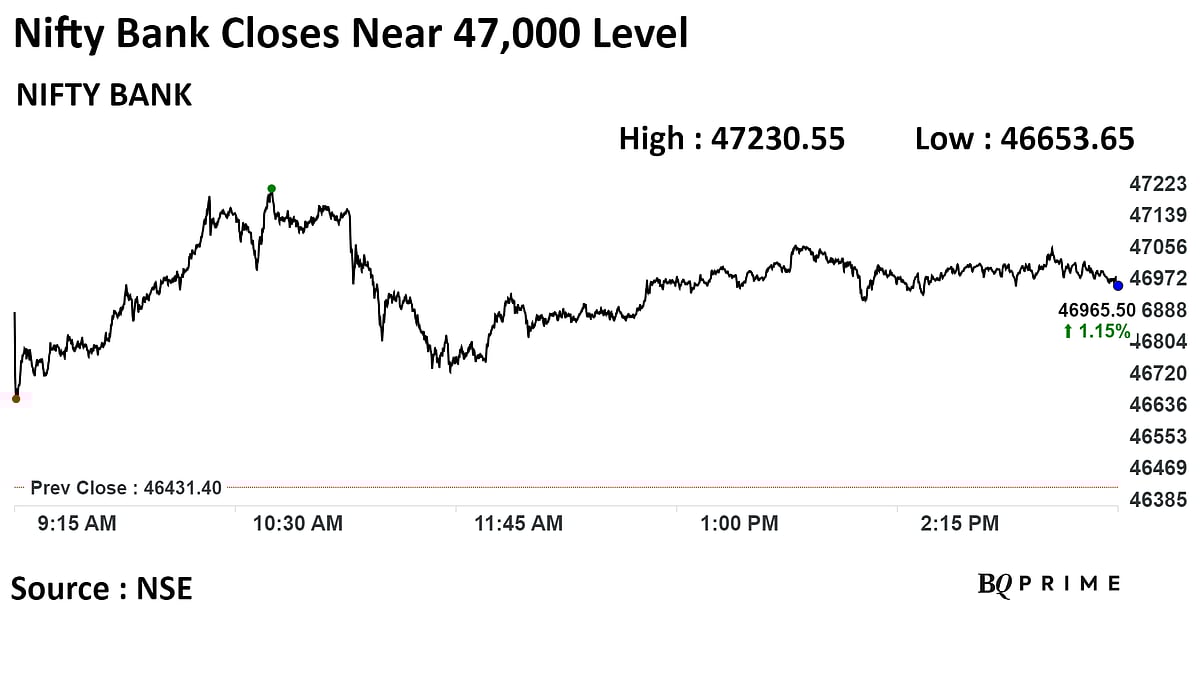 Stock Market Today: Sensex, Nifty Close At Another Record High; FPIs Stay Net Buyers