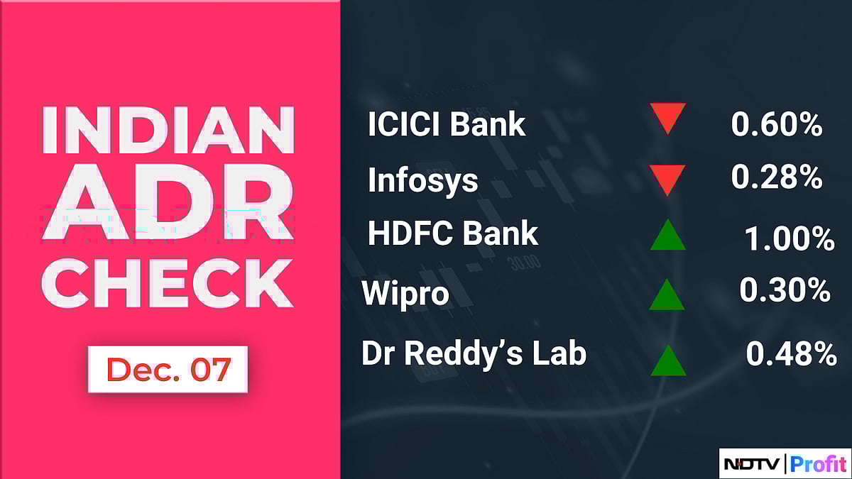 Stock Market Today: All You Need To Know Going Into Trade On Dec. 8