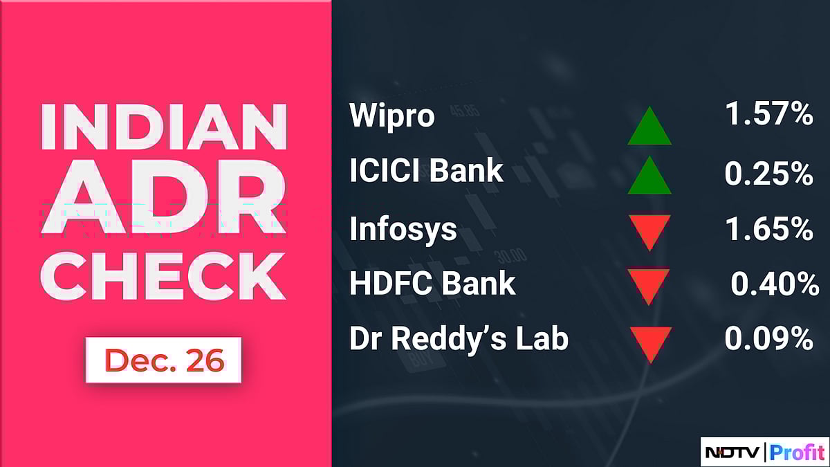 Stocks To Watch: Aditya Birla Capital, Piramal Enterprises, Vishnu Prakash, Nerolac Paints, SJVN