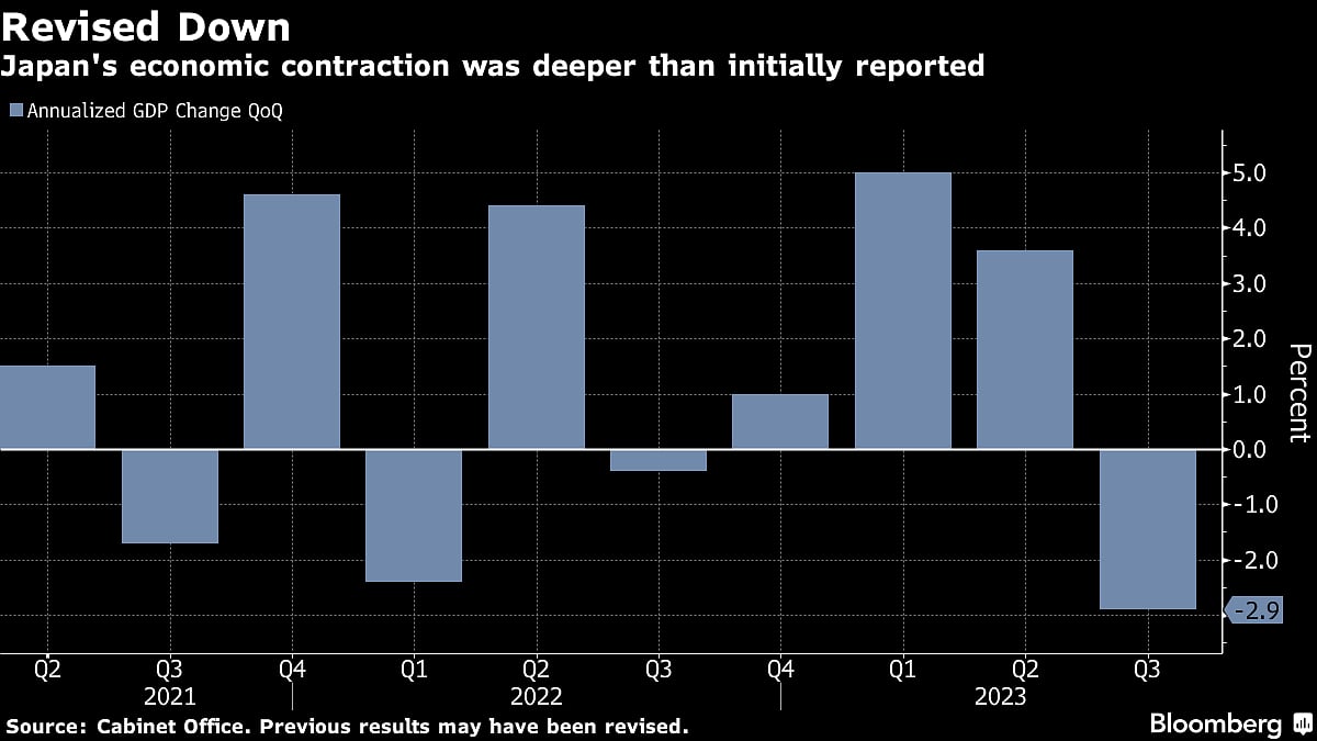 Japan Stock Pickers Flag Short-Term Risks For Mighty Rally