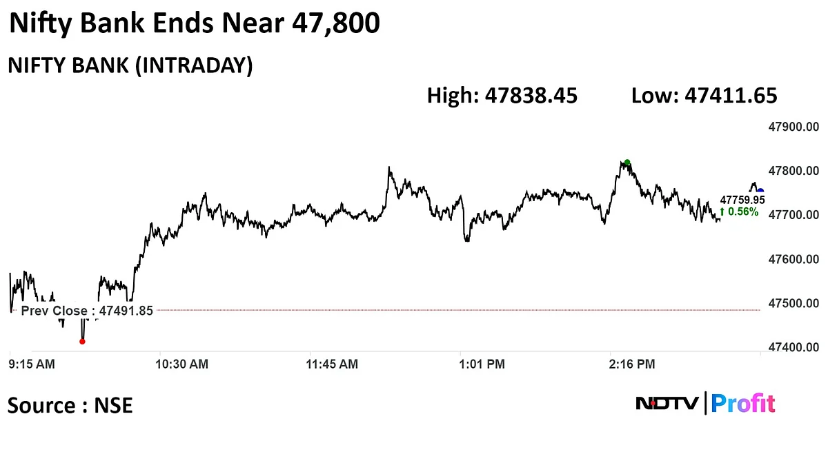 Stock Market Today: Nifty, Sensex End Higher For Third Day As RIL, HDFC Bank, NTPC Gain