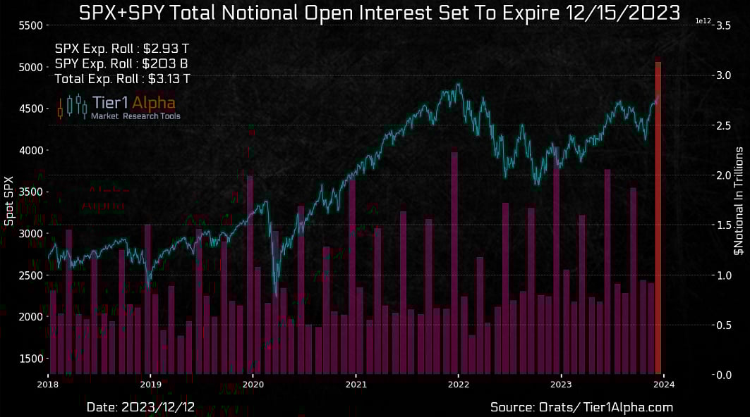 Source: Bloomberg