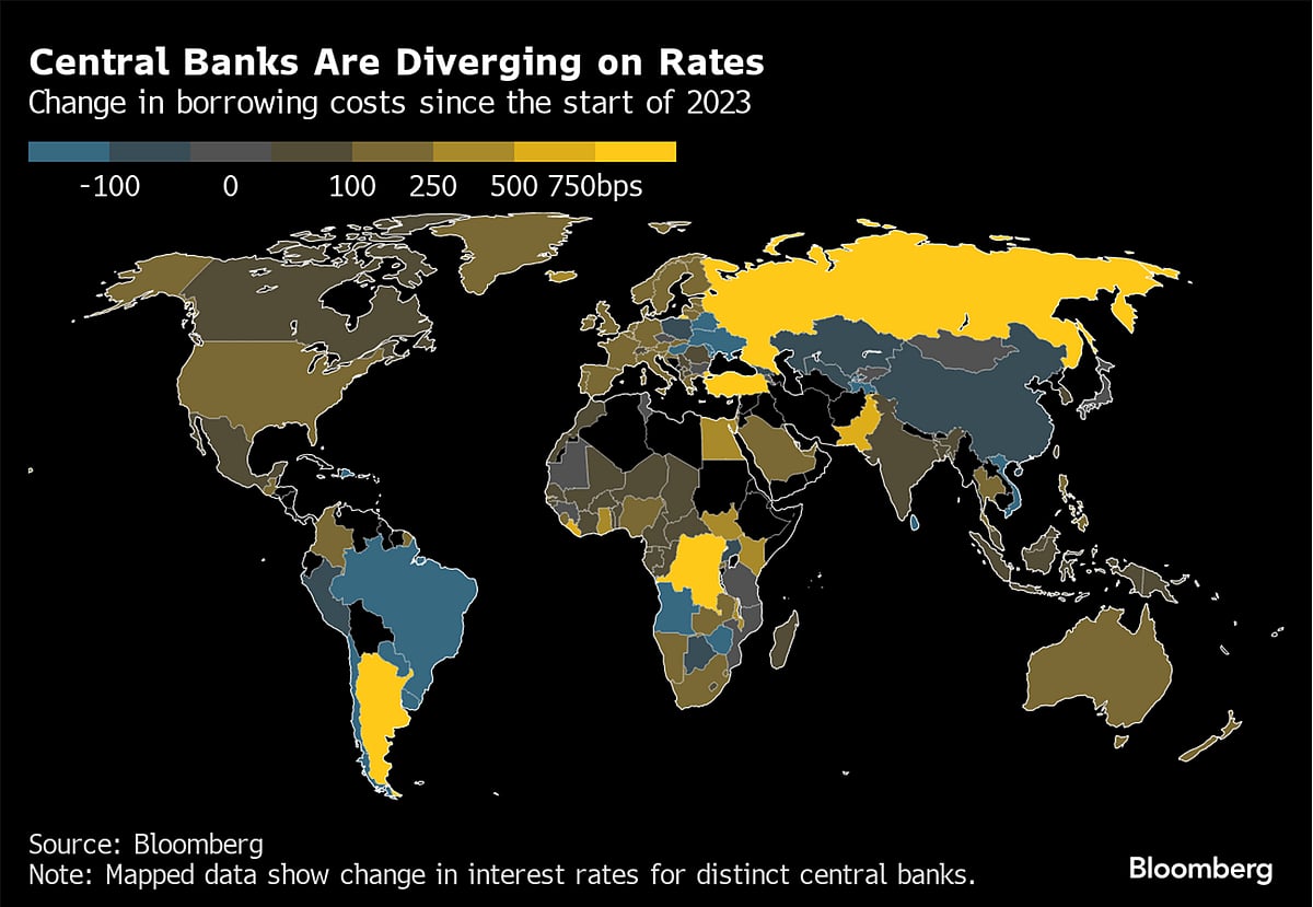 Charting The Global Economy: Fed, ECB, BOE Diverge On Policy Path