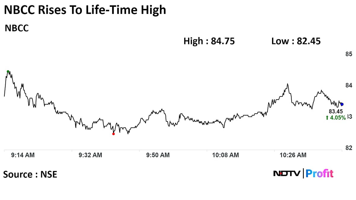 NBCC Shares Hit Record High After Rs 1,500-Crore Order Win For Warehouses