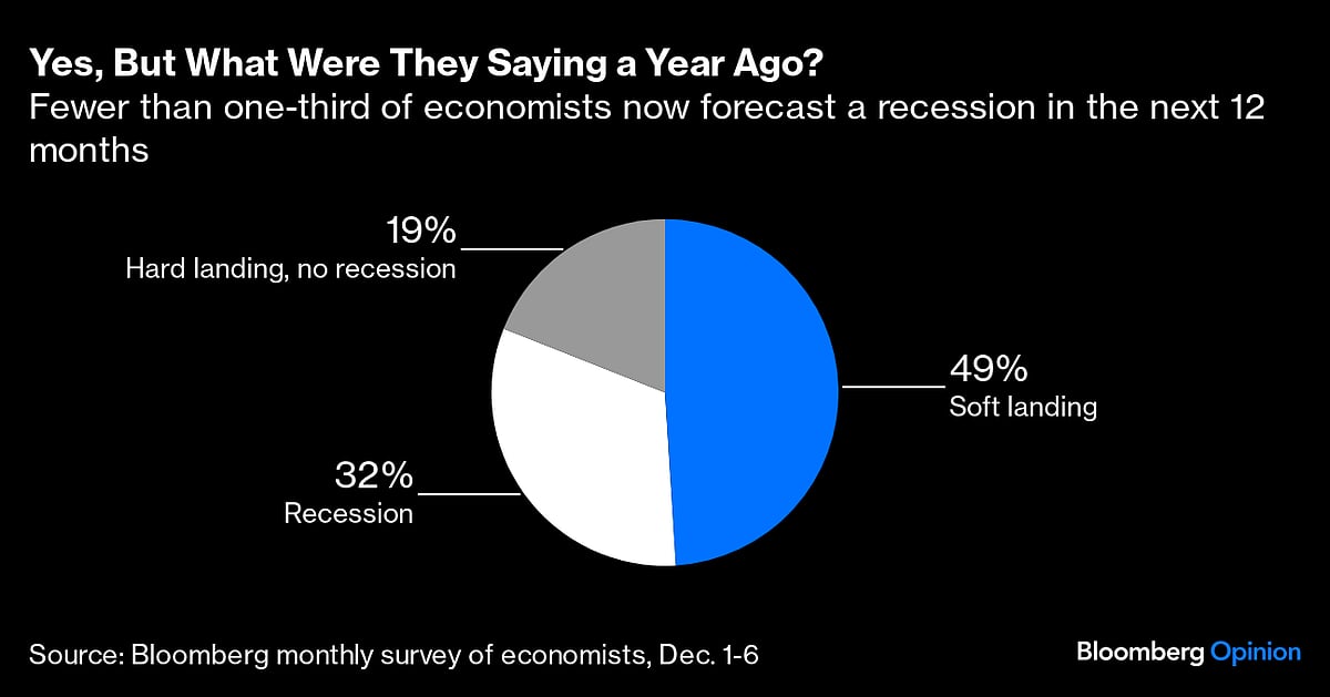 How Were So Many Economists So Wrong About The Recession?