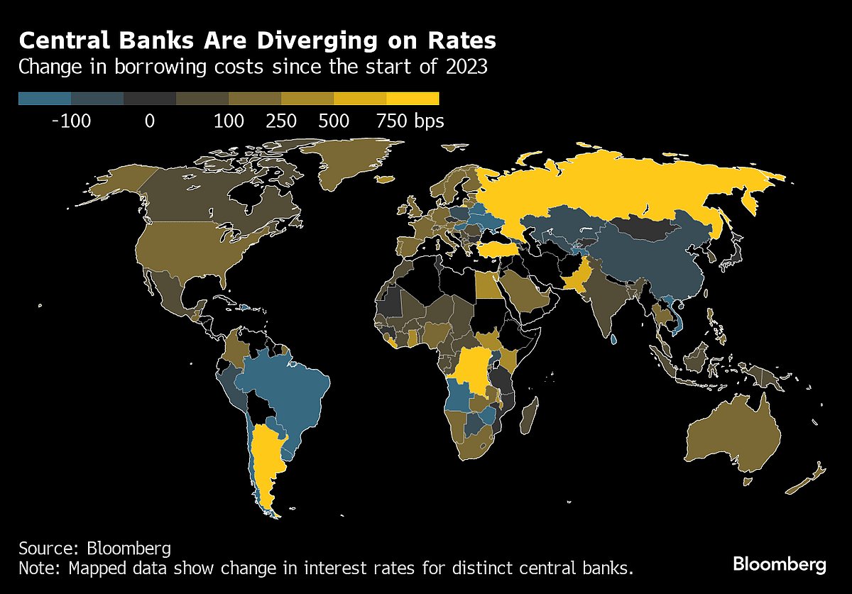 Charting The Global Economy: US Labor Market Picks Up Steam