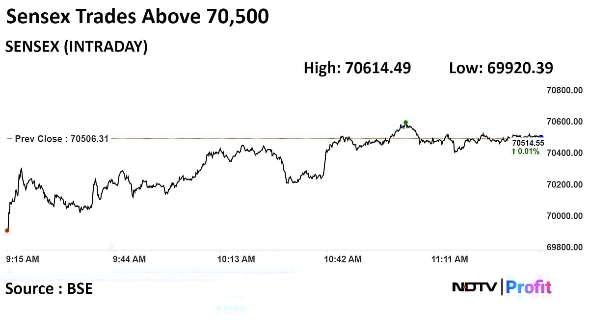 Sensex, Nifty Flat As HDFC Bank, RIL Help Recover Loss: Midday Market Update