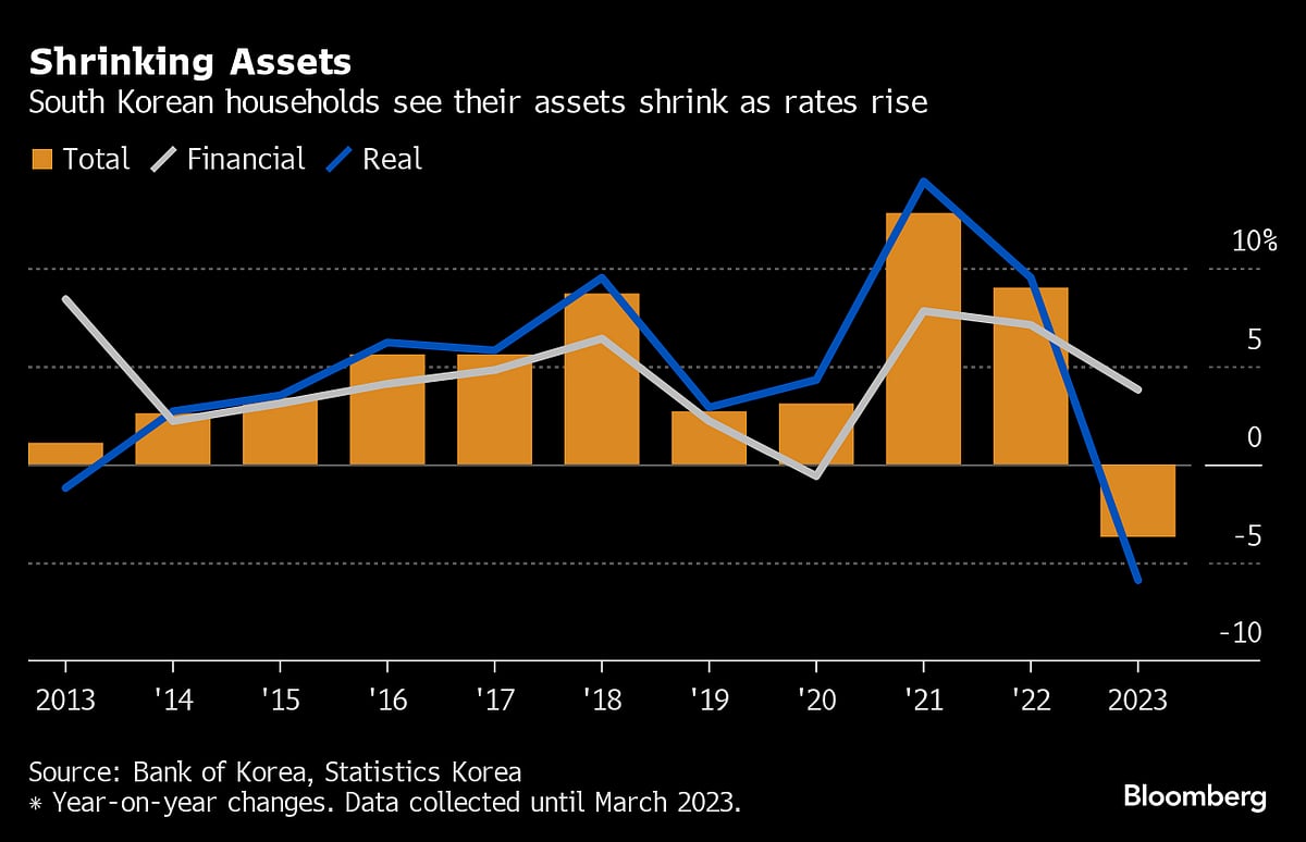 Charting The Global Economy: US Labor Market Picks Up Steam