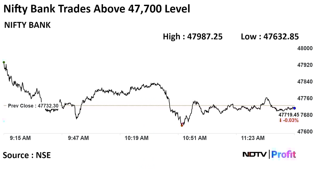 Sensex, Nifty Continue Record Run In Second Session; IT Stocks Lead: Midday Market Update