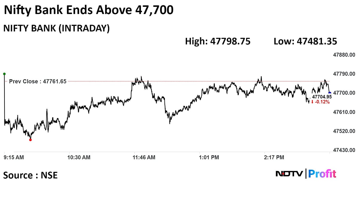 Sensex, Nifty End Lower For Second Day As HDFC Bank, Infosys Weigh: Market Wrap