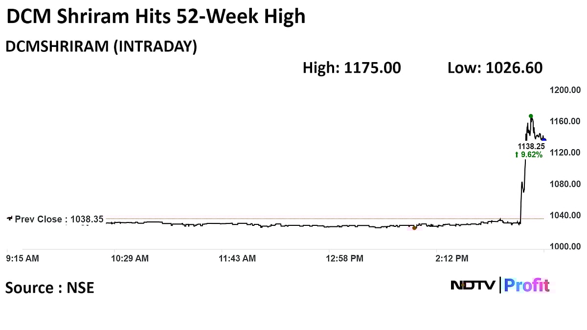 Stock Market Today: Sensex, Nifty Rebound After Two-Day Drop As Financial Services Stocks Lead