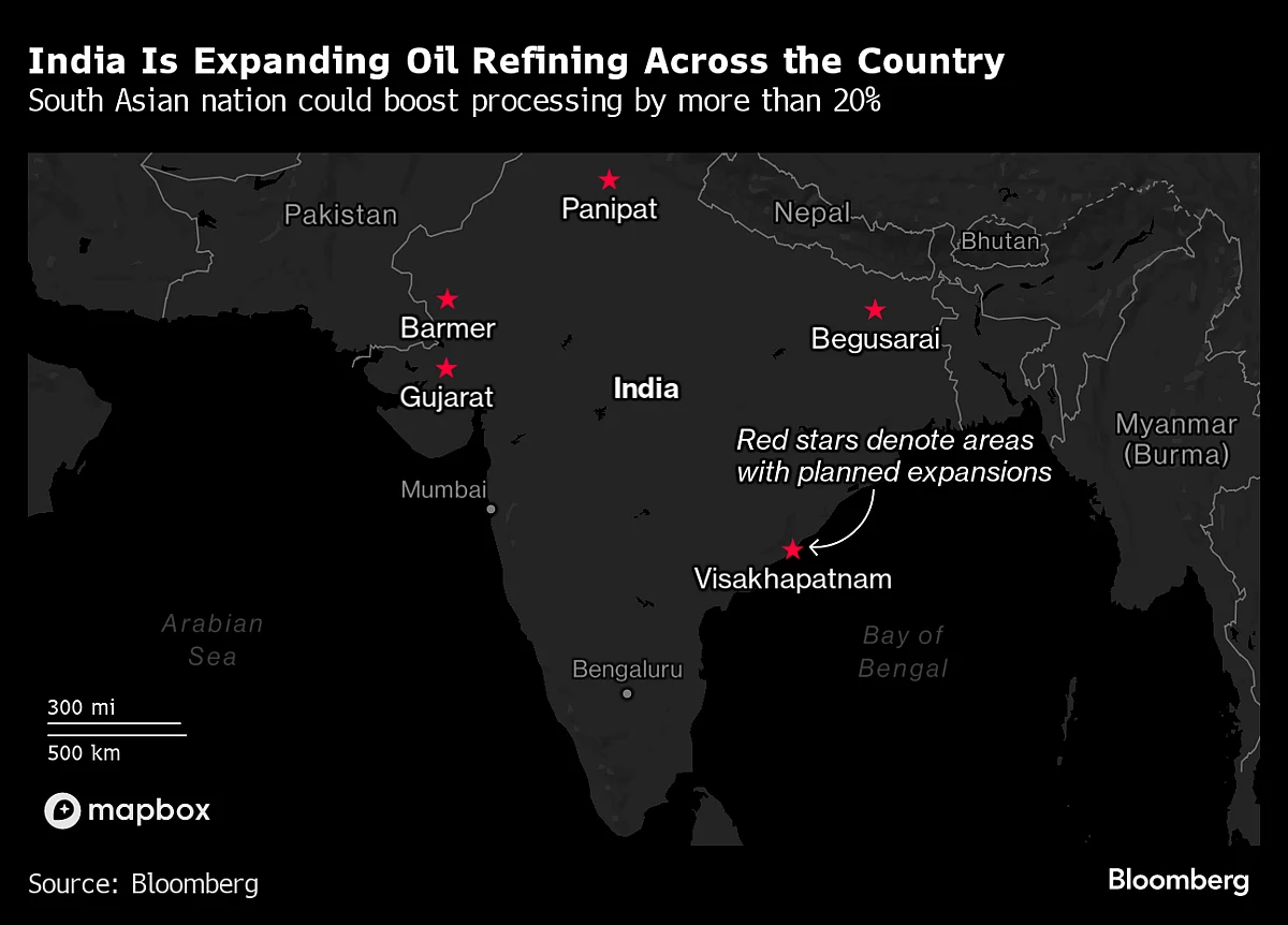 The World’s Last Wave of Oil Refining Bets Is All About India