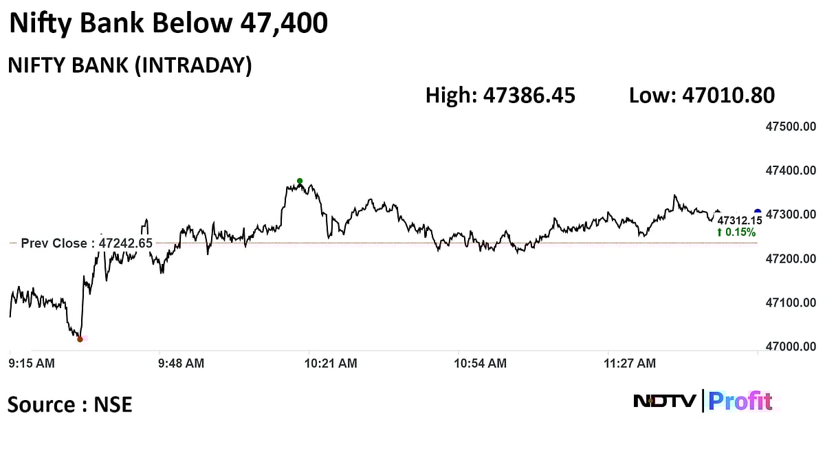 Sensex, Nifty Trade Little Changed Amid Volatility: Midday Market Update