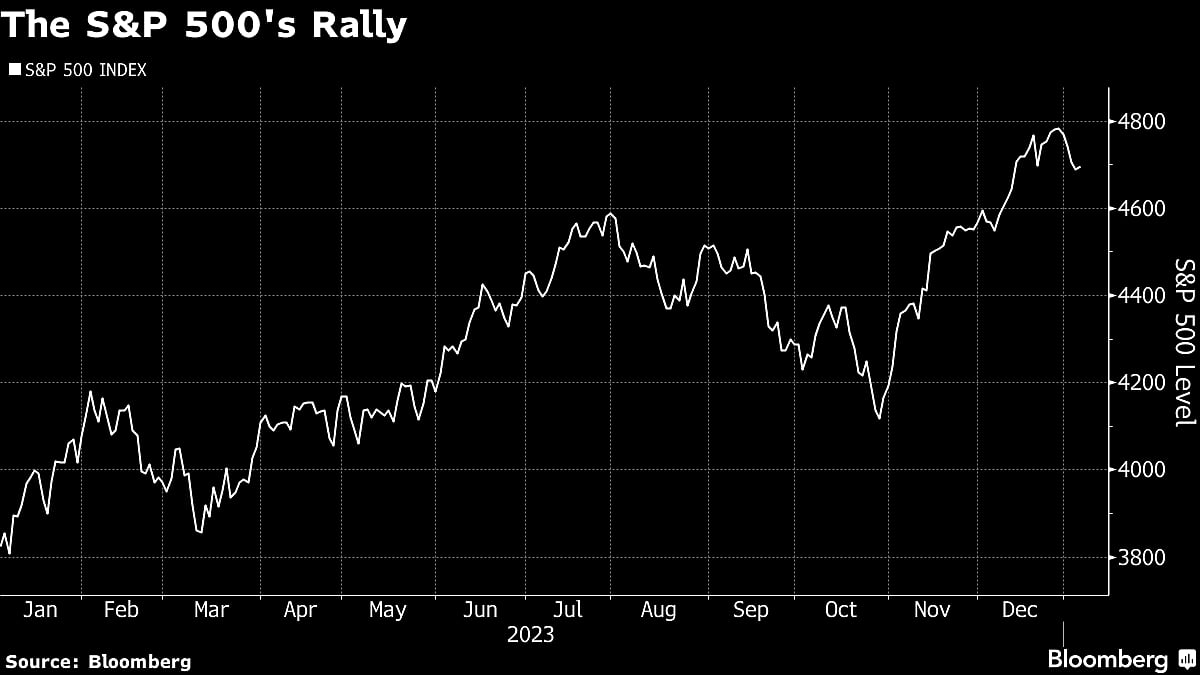 Goldman Says S&P 500 Earnings Forecast Could Rise Further