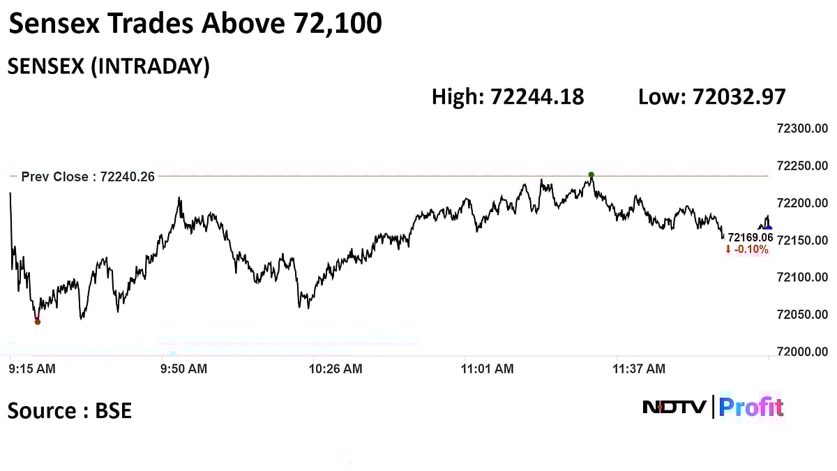 Nifty, Sensex Marginally Lower On First Day Of 2024 Amid Lack Of Cues: Midday Market Update