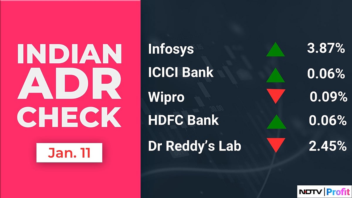 Stock Market Today: All You Need To Know Going Into Trade On Jan. 12