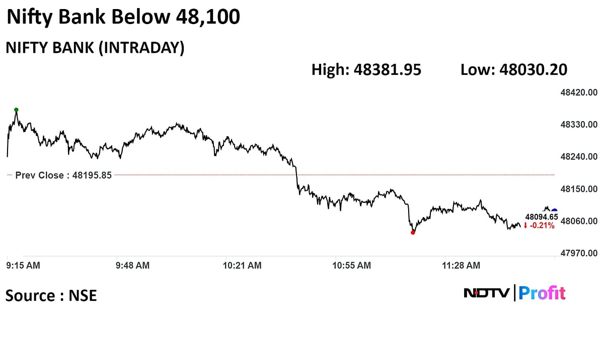 Sensex, Nifty Near Day's Low As Banks Weigh: Midday Market Update