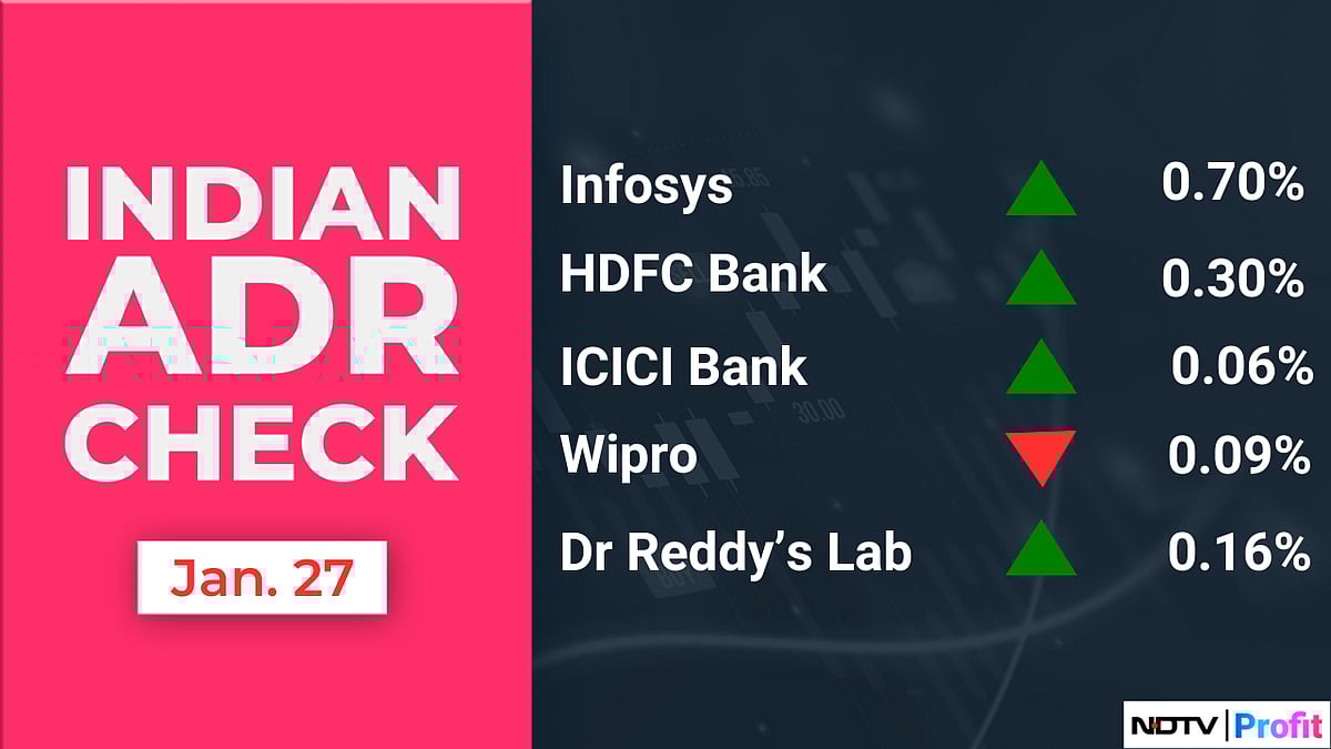 Stock Market Today: All You Need To Know Going Into Trade On Jan. 29