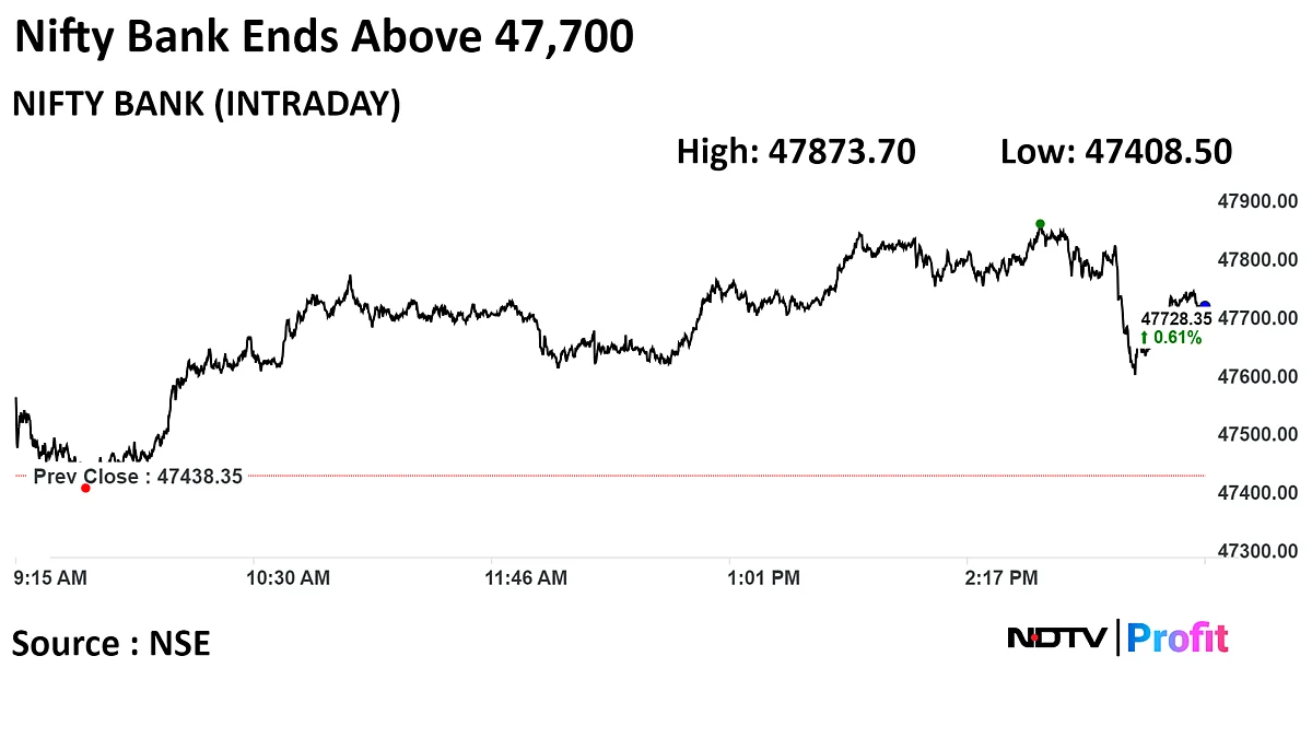 Nifty, Sensex End At Record Closing Highs Led By Infosys, TCS, Reliance: Market Wrap