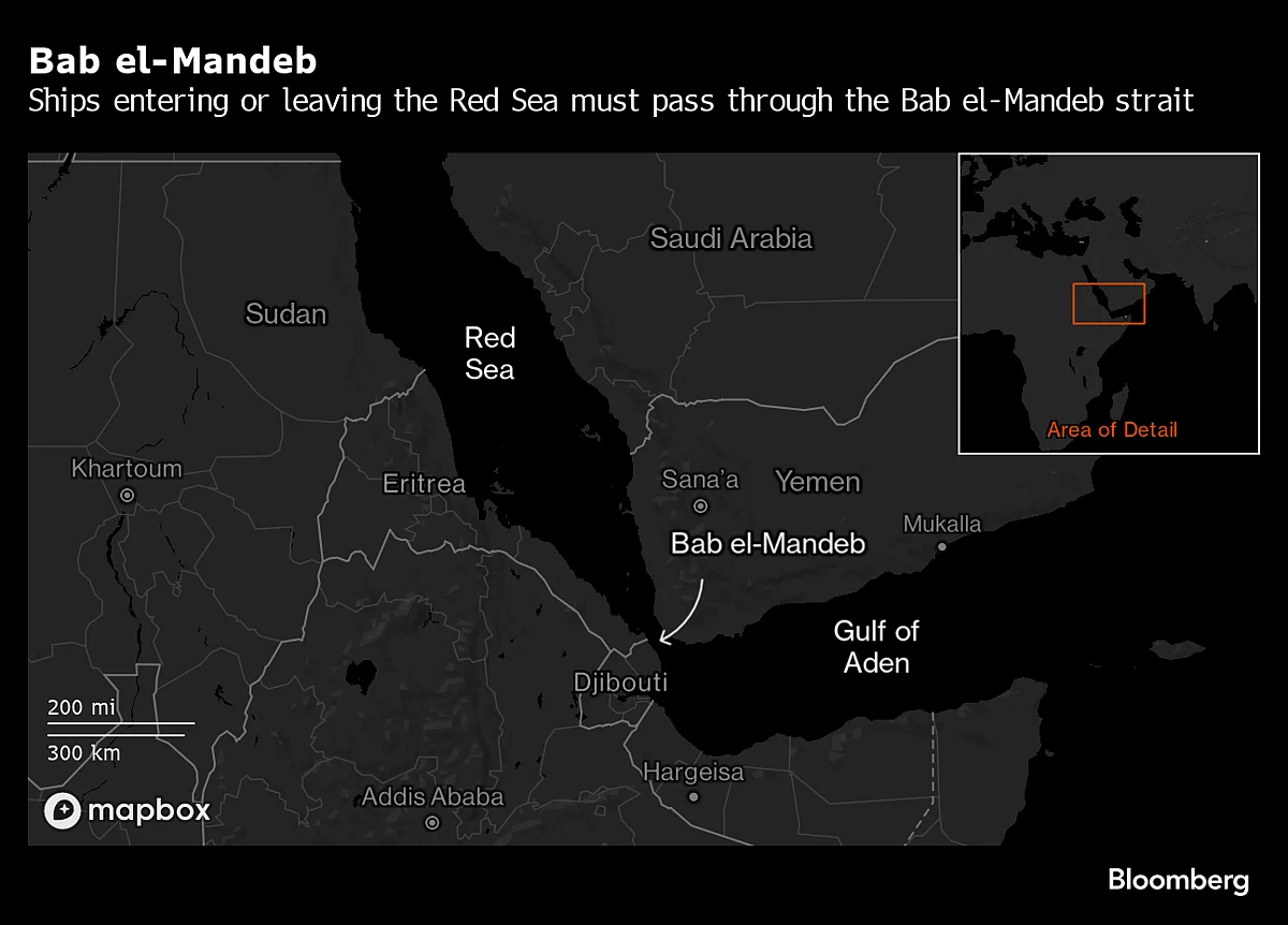 Houthi Hit On Russian Fuel Has Traders Recalculating Risks