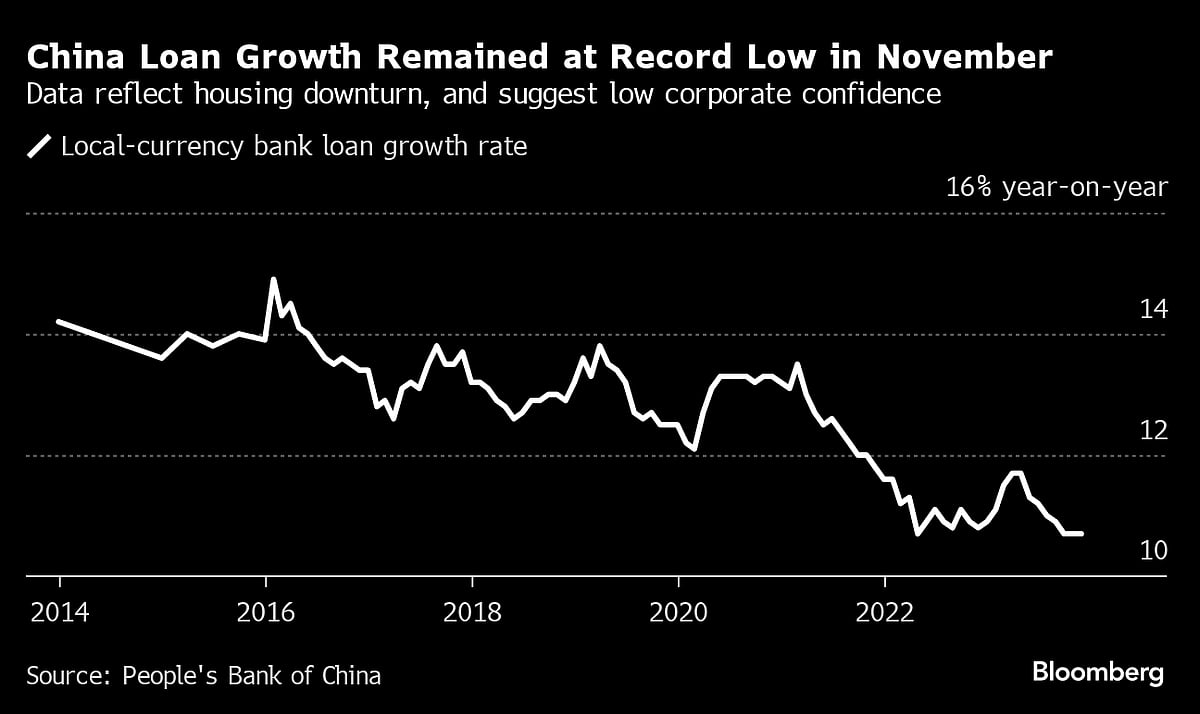 China Hints At More Easing With Possible Reserve Ratio Cut