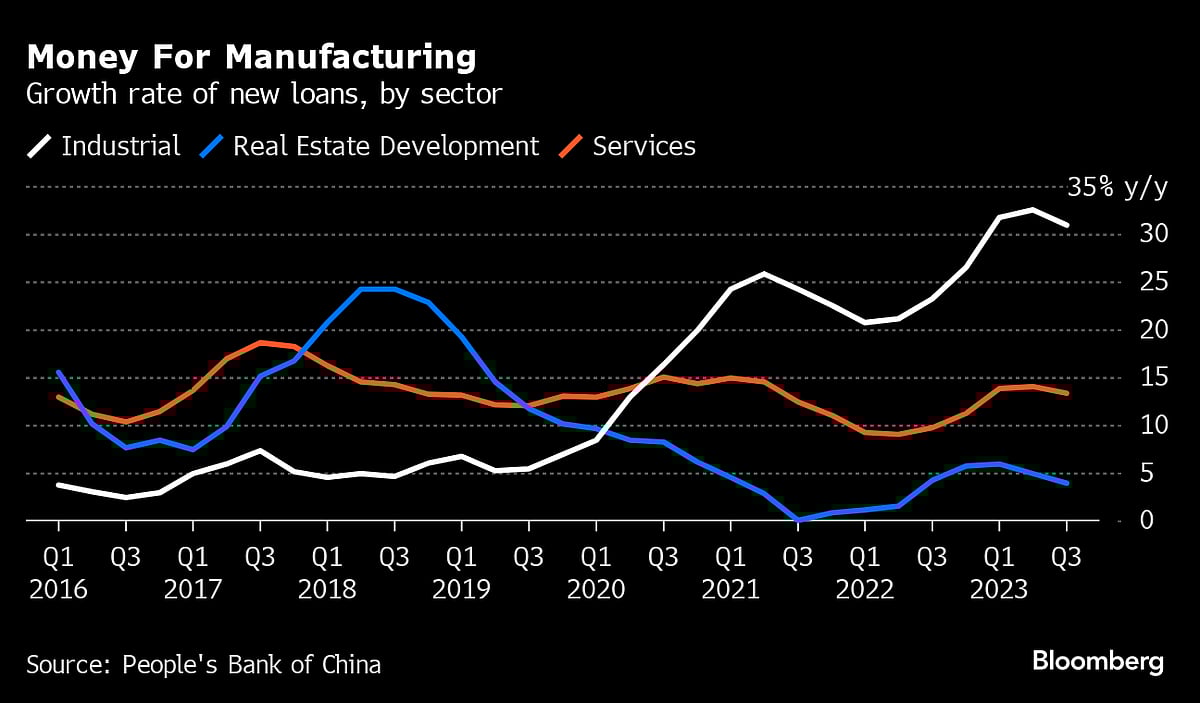 Xi’s Solution For China’s Economy Risks Triggering New Trade War