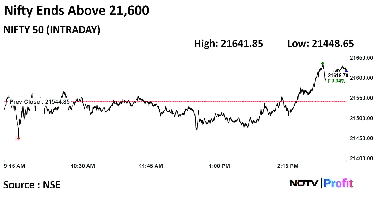 Stock Market Today: Nifty, Sensex Extend Gains To Day Two; RIL Hits Life High