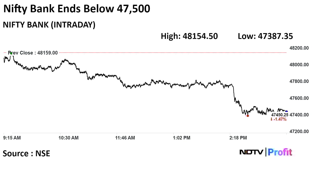 Nifty, Sensex Snap Two-Day Rally To Close Lower As Banks, IT, FMCG Stocks Drag: Market Wrap