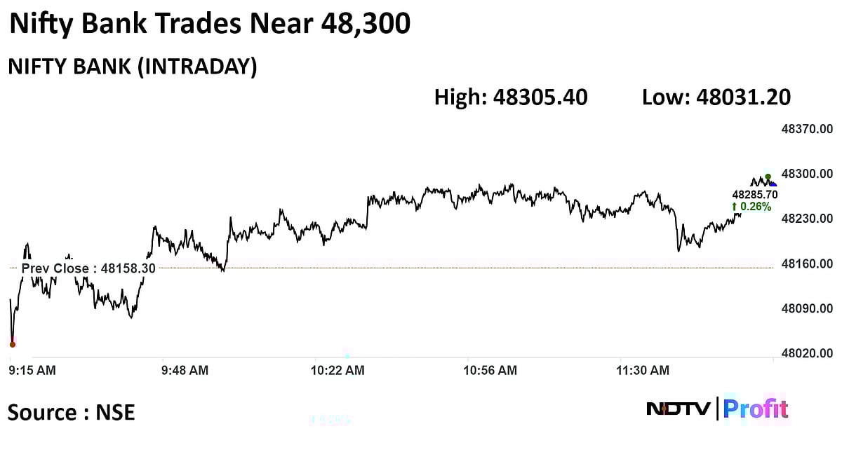 Sensex, Nifty Fall After Hitting Record High As IT Stocks Drag: Midday Market Update